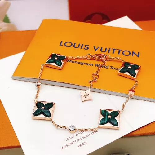 Replica Louis Vuitton LV Bracelets #1301826 $36.00 USD for Wholesale