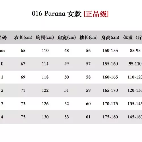 Replica Moncler Down Feather Coat Long Sleeved For Women #1369906 $230.00 USD for Wholesale