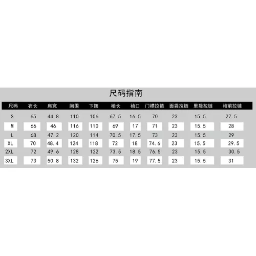 Replica Burberry Down Feather Coat Long Sleeved For Unisex #1383566 $195.00 USD for Wholesale