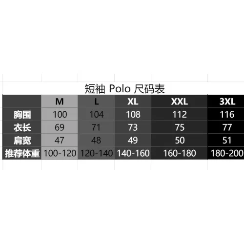 Replica Burberry T-Shirts Short Sleeved For Men #1386701 $38.00 USD for Wholesale