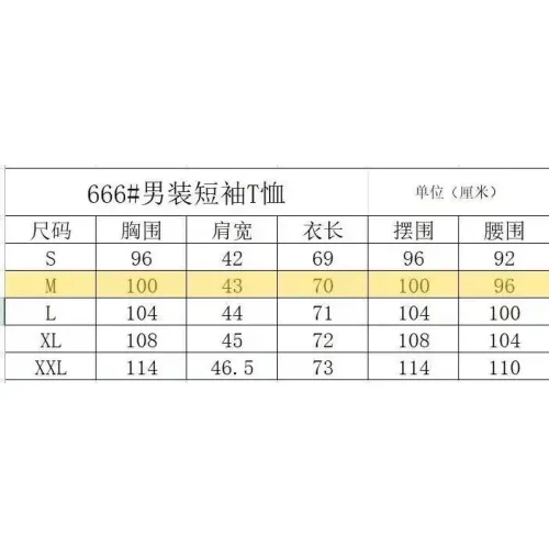 Replica Burberry T-Shirts Short Sleeved For Men #1390713 $40.00 USD for Wholesale