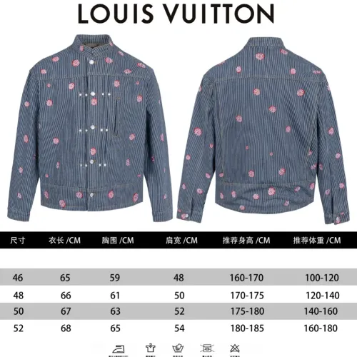 Replica Louis Vuitton LV Jackets Long Sleeved For Unisex #1391570 $102.00 USD for Wholesale