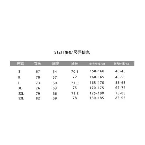 Replica Burberry Jackets Long Sleeved For Unisex #1393829 $80.00 USD for Wholesale