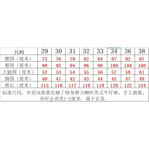 Replica Amiri Jeans For Men #1394566 $48.00 USD for Wholesale