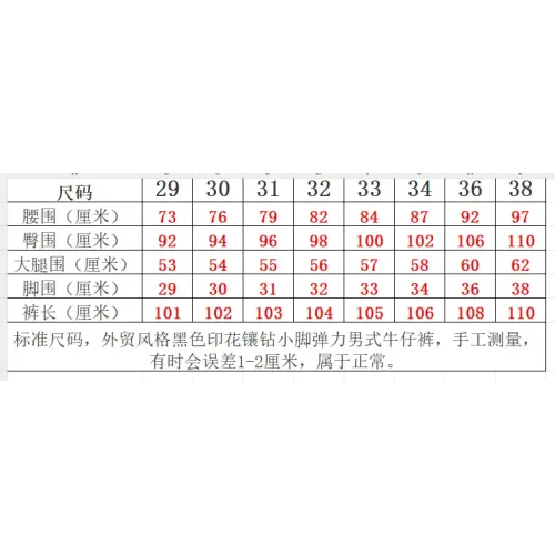 Replica Amiri Jeans For Men #1394567 $48.00 USD for Wholesale