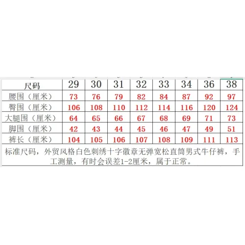 Replica Chrome Hearts Jeans For Men #1394579 $48.00 USD for Wholesale