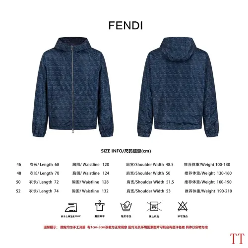 Replica Fendi Jackets Long Sleeved For Unisex #1396220 $100.00 USD for Wholesale