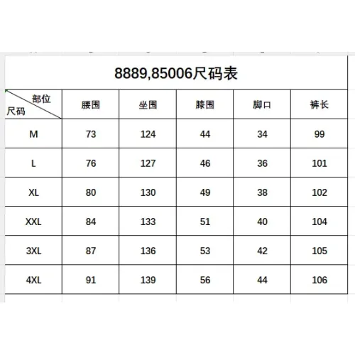 Replica Burberry Pants For Men #1396522 $72.00 USD for Wholesale