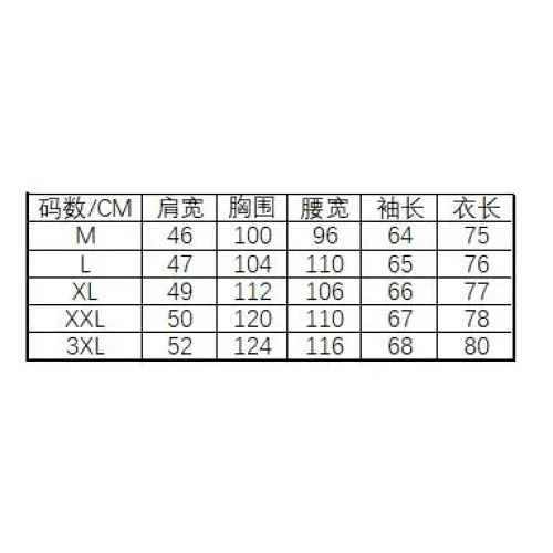 Replica Burberry Shirts Long Sleeved For Men #1402035 $40.00 USD for Wholesale