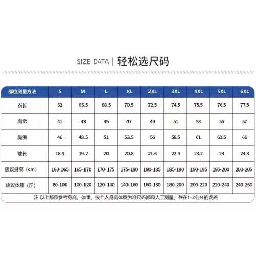 Replica Louis Vuitton LV T-Shirts Short Sleeved For Unisex #1410872 $42.00 USD for Wholesale