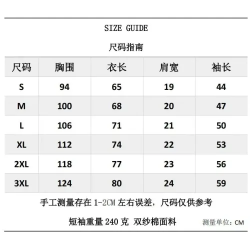 Replica Givenchy T-Shirts Short Sleeved For Unisex #1411573 $27.00 USD for Wholesale