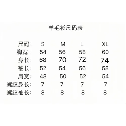 Replica Fendi Sweaters Long Sleeved For Unisex #1412690 $42.00 USD for Wholesale