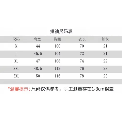 Replica Prada T-Shirts Short Sleeved For Men #1431399 $48.00 USD for Wholesale