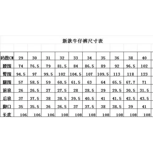 Replica Burberry Jeans For Men #1438292 $48.00 USD for Wholesale