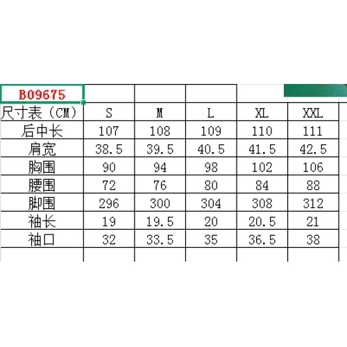 Replica Burberry Dresses Short Sleeved For Women #1440038 $85.00 USD for Wholesale