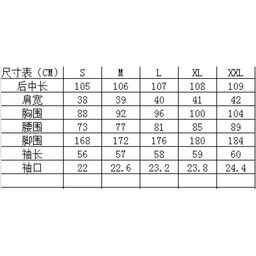 Replica Burberry Dresses Long Sleeved For Women #1440048 $85.00 USD for Wholesale