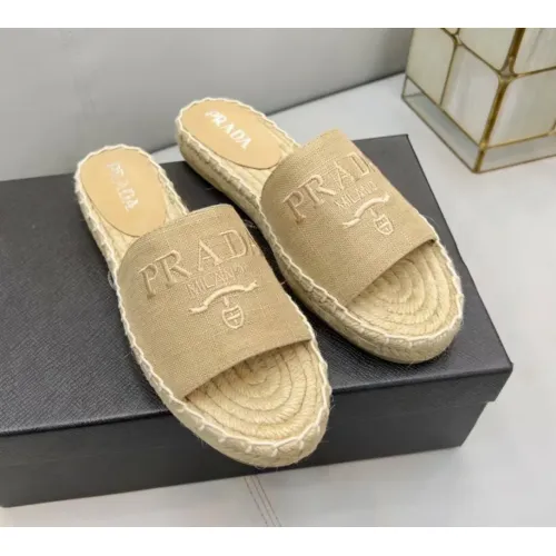 Wholesale Prada Slippers For Women #1441555 $80.00 USD, Wholesale Quality Replica Prada Slippers
