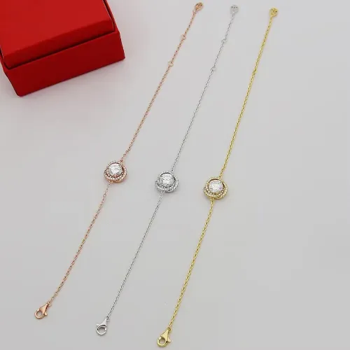 Replica Cartier bracelets #1447587 $25.00 USD for Wholesale