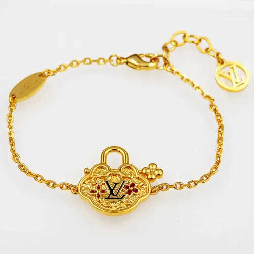 Replica Louis Vuitton LV Jewelry Set #1449025 $64.00 USD for Wholesale