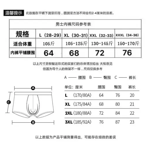 Replica Balenciaga Underwears For Men #1461452 $25.00 USD for Wholesale