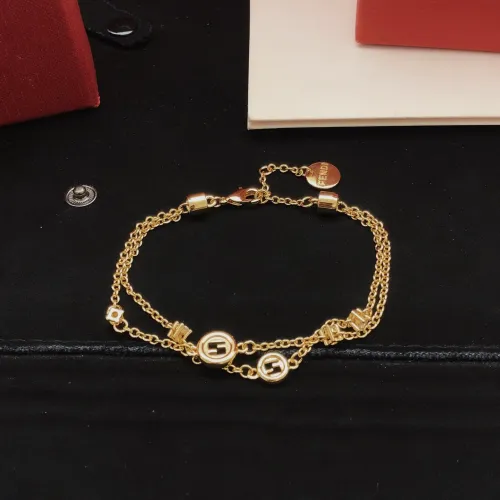 Replica Fendi Bracelets #1480217 $27.00 USD for Wholesale